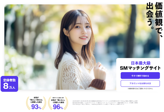 おすすめの性癖マッチングアプリ10選|安全に使える選び方のポイントをご紹介!
